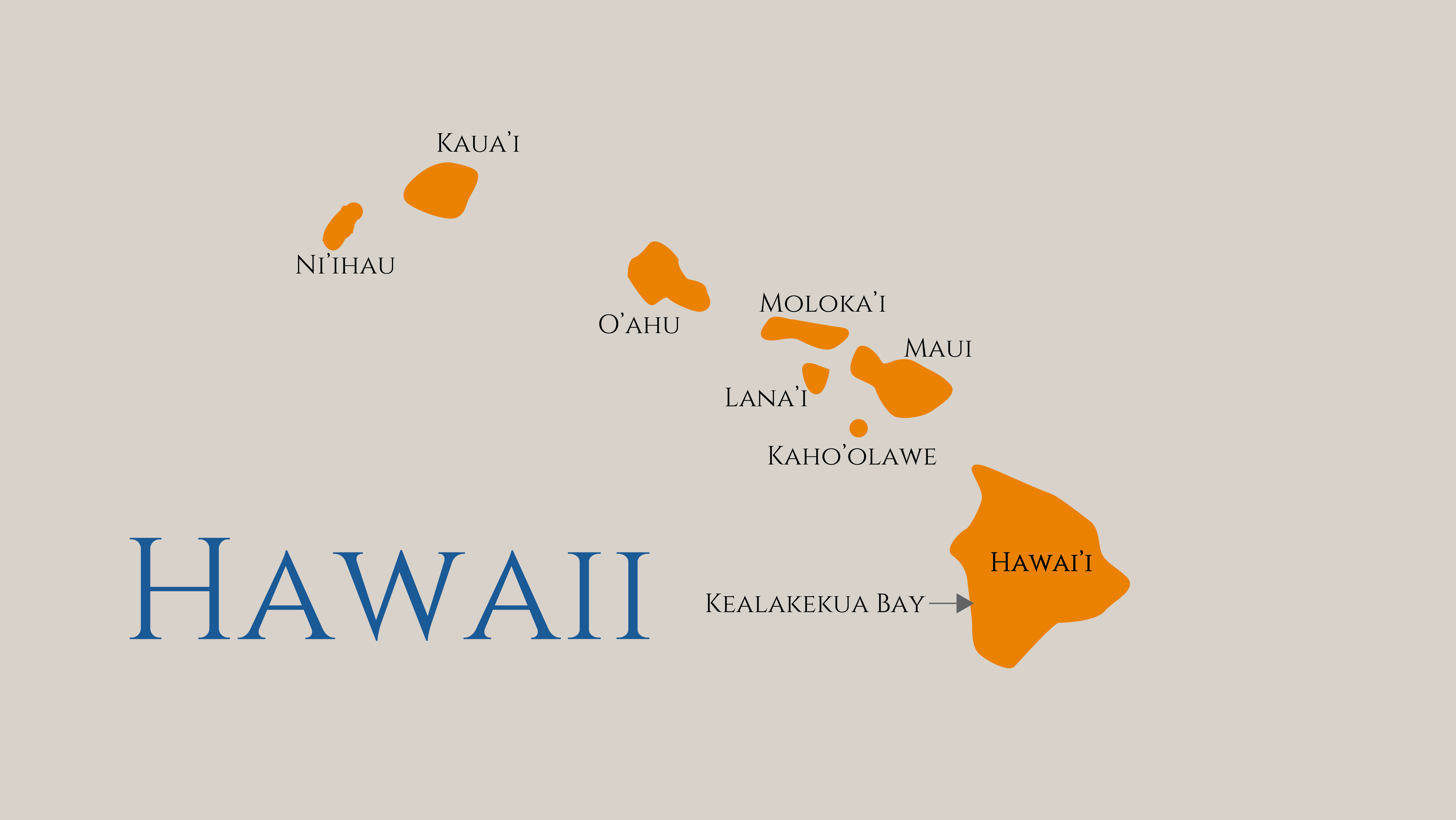Carte Hawaii