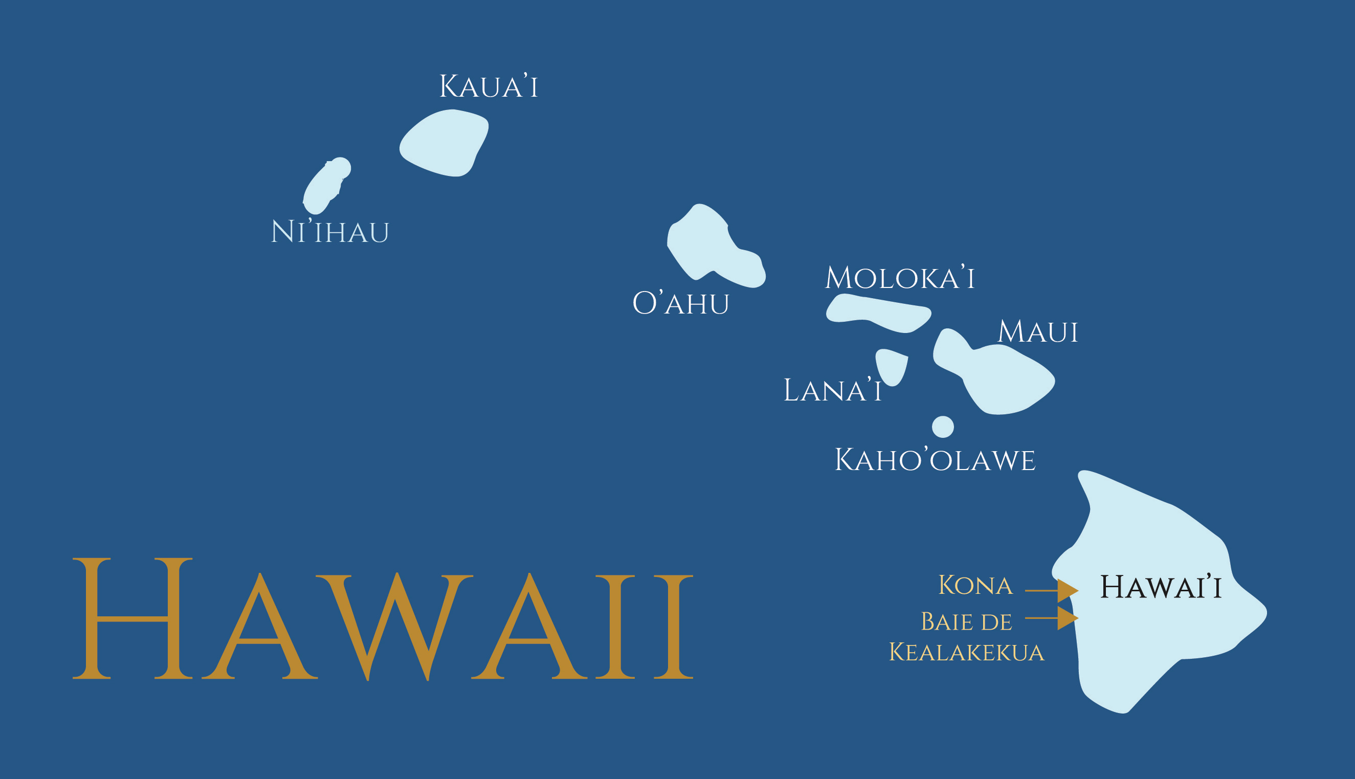 Carte Hawaii Clémentine